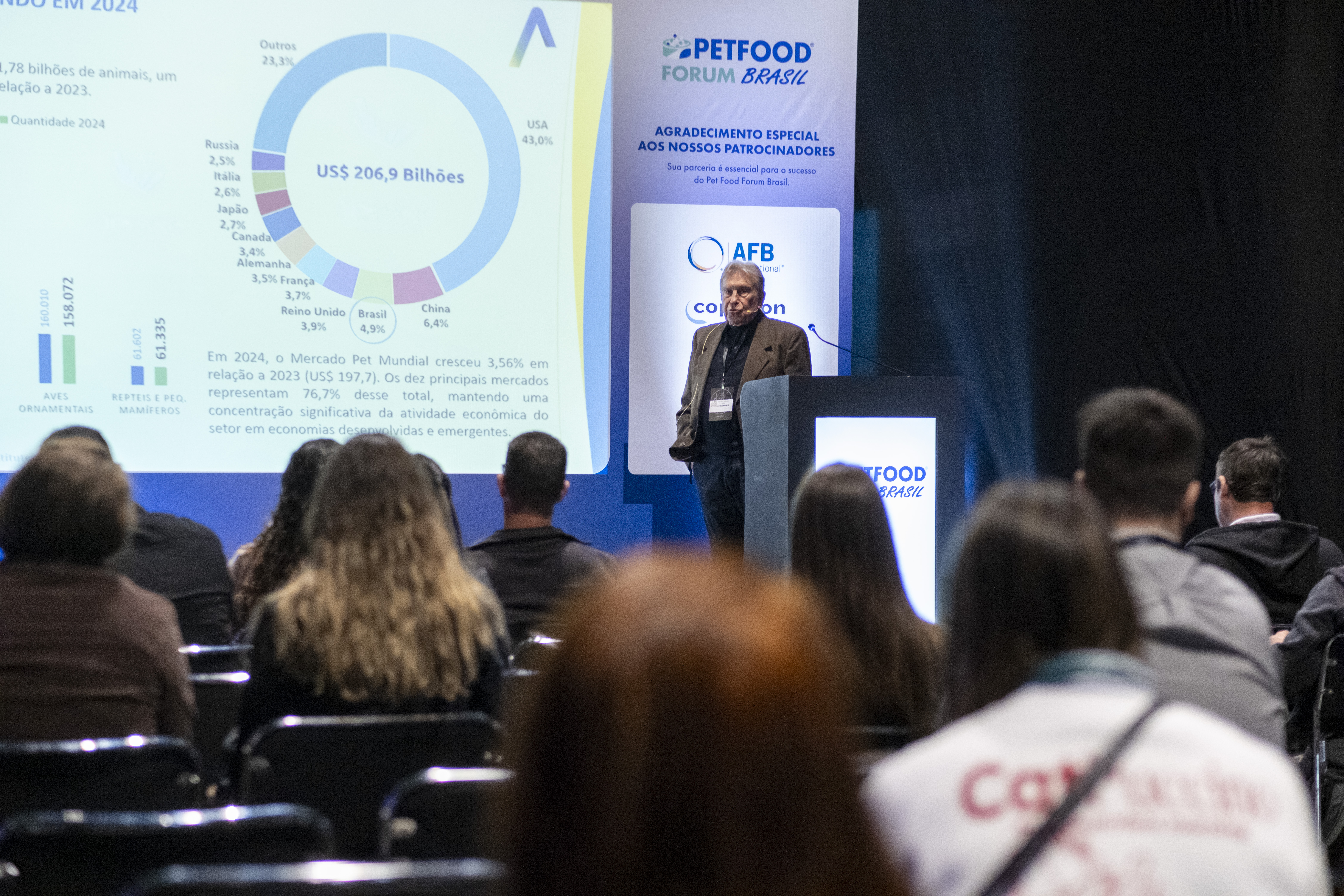 Petsa Abinpet Petfood Forum Brasil