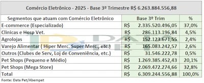 Abempet Setor 3 Trimestre 4