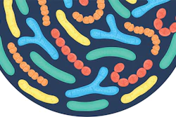 Anabiotics Biotics August 2026 o Lve Epk Oa F
