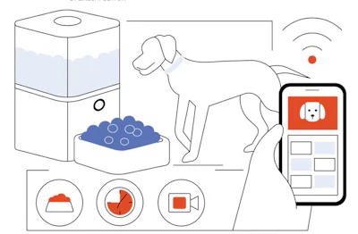 Smart pet care system with humidifier, food bowl, dog, and mobile app showing pet monitoring features
